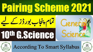 10th General Science Pairing Scheme 2021 | Matric Assessment Scheme  | By Education Updates