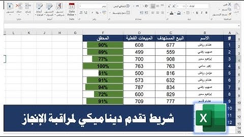 خدع وأسرار الإكسيل| شريط التقدم في خلايا Excel باستخدام التنسيق الشرطي