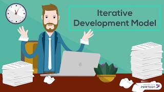 SDLC