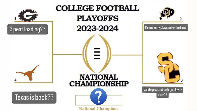 NFL Playoff Bracket 2023-2024 - Printable