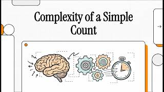 The Cognitive Architecture of the Counting Algorithm