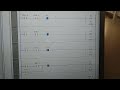 Ejercicio 1 con Funciones SET-RESET