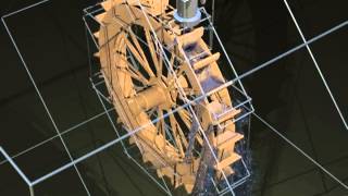 A Waterwheel is Driven by Falling Water