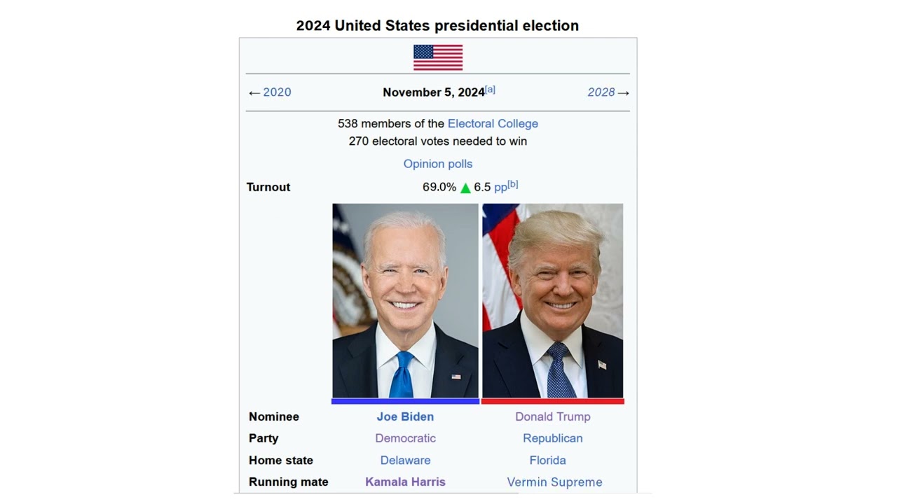 "But if you close your eyes" - 2024 Election