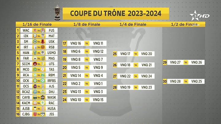 🔴 بث مباشر | سحب قرعة كأس العرش لكرة القدم "موسم 2023 - 2024".