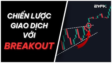 Breakout Là Gì | Chiến Lược Giao Dịch Hiệu Quả Với Breakout
