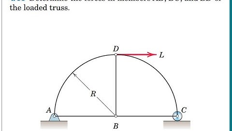 4/11 || Engineering Mechanics Statics || 9th Edition || By J.L. Meriam, J.N. Bolton, L.G. Kraige ||