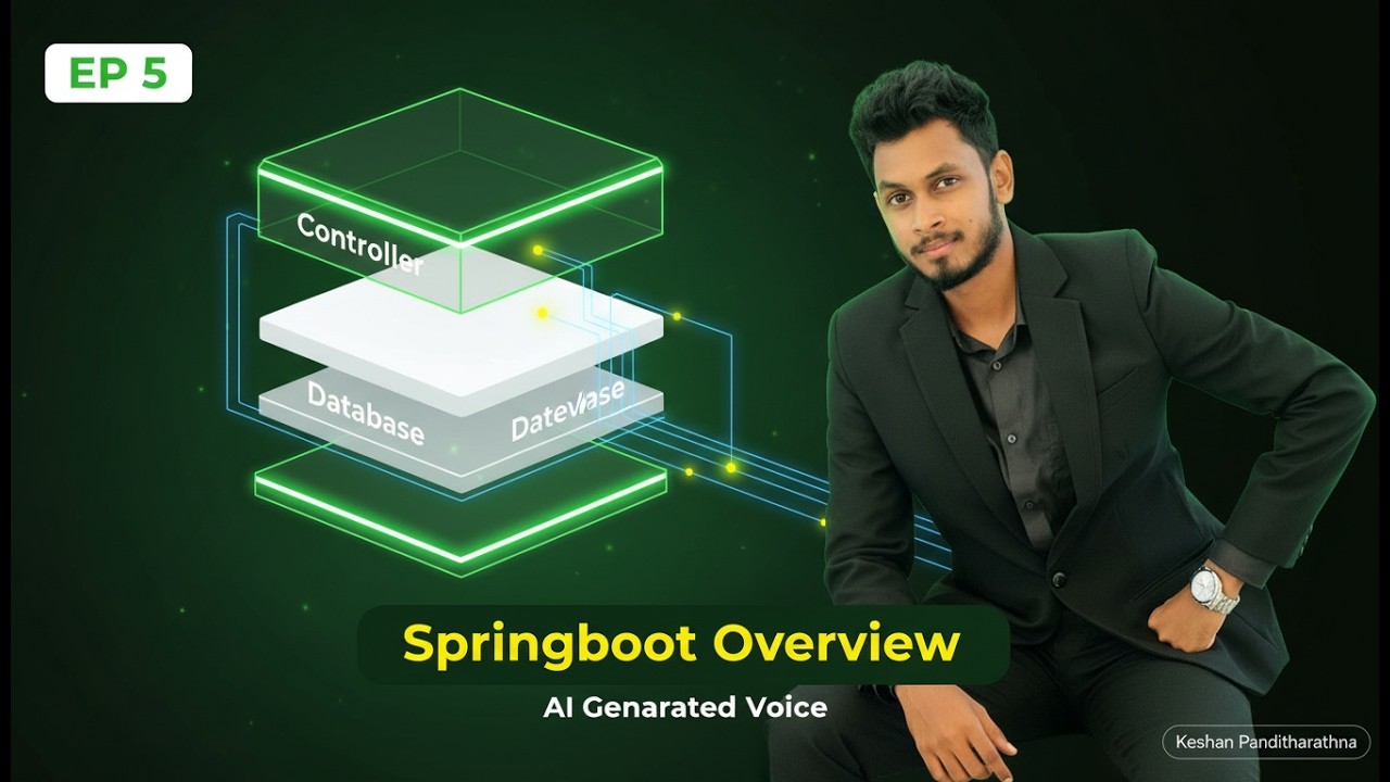 Spring Boot Overview | The Ultimate Beginner's Guide සිංහලෙන් මුල සිට ...