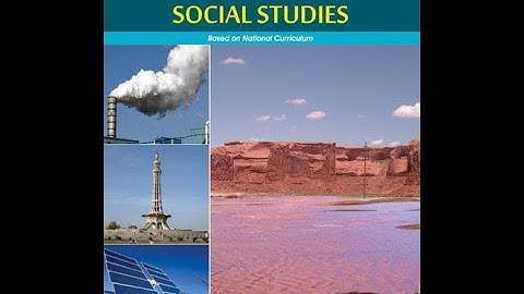 1st Unit-Maps and Diagrams- 1st Lecture Class 8 Social Studies-AFAQ