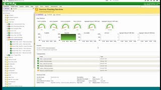 Tech Talk - February 2018 - Service Management