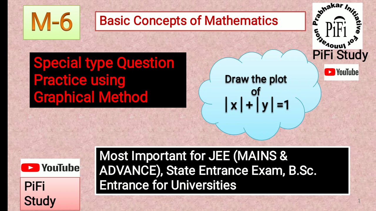 Special type Question Practice using Graphical Method " Mathematics ...