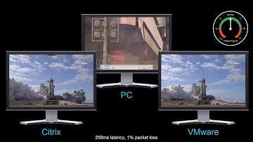 How well does your VDI desktop play videos over a WAN