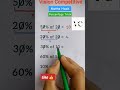 Maths Trick 🔥 | Easy Percentage Calculation | All Exams#viralvideo #vc #mathstricks