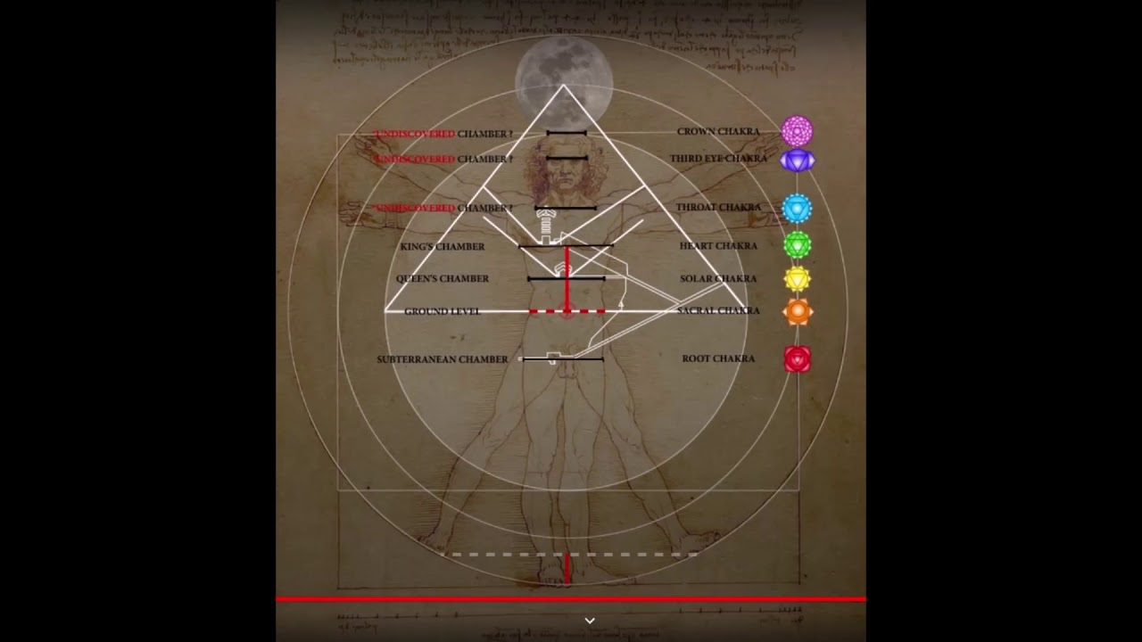 Пирамида Фрекфенција - Pyramid Frequency - 33 Hz - Meditation Music