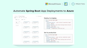 Automate Spring Boot Application Deployments to Azure