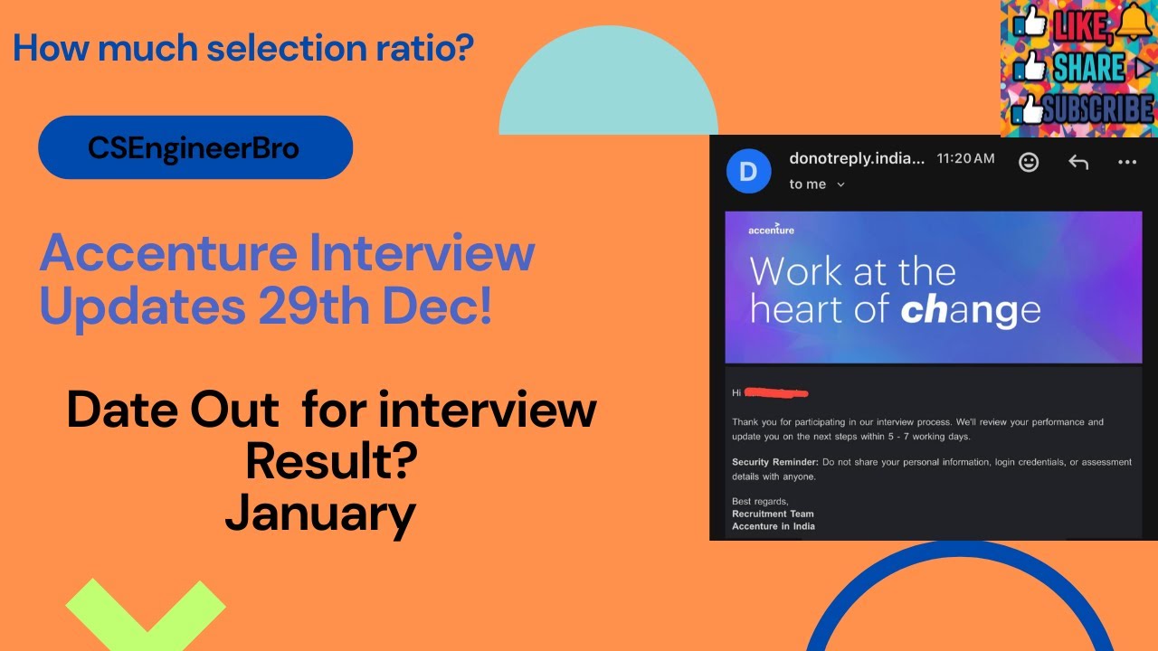Accenture Interview Result 2026 🔔 | Latest Result Declaration Date | 