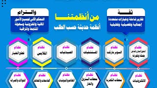 التفوق سوفت للأنظمة المحاسبية الحديثة والإستشارات أنظمة محاسبية متكاملة متميزة ومتخصصة لجميع الأعمال screenshot 5