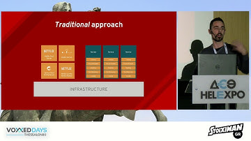 Voxxed Thessaloniki 2018 - Introduction to Istio Service Mesh by George Andrianakis