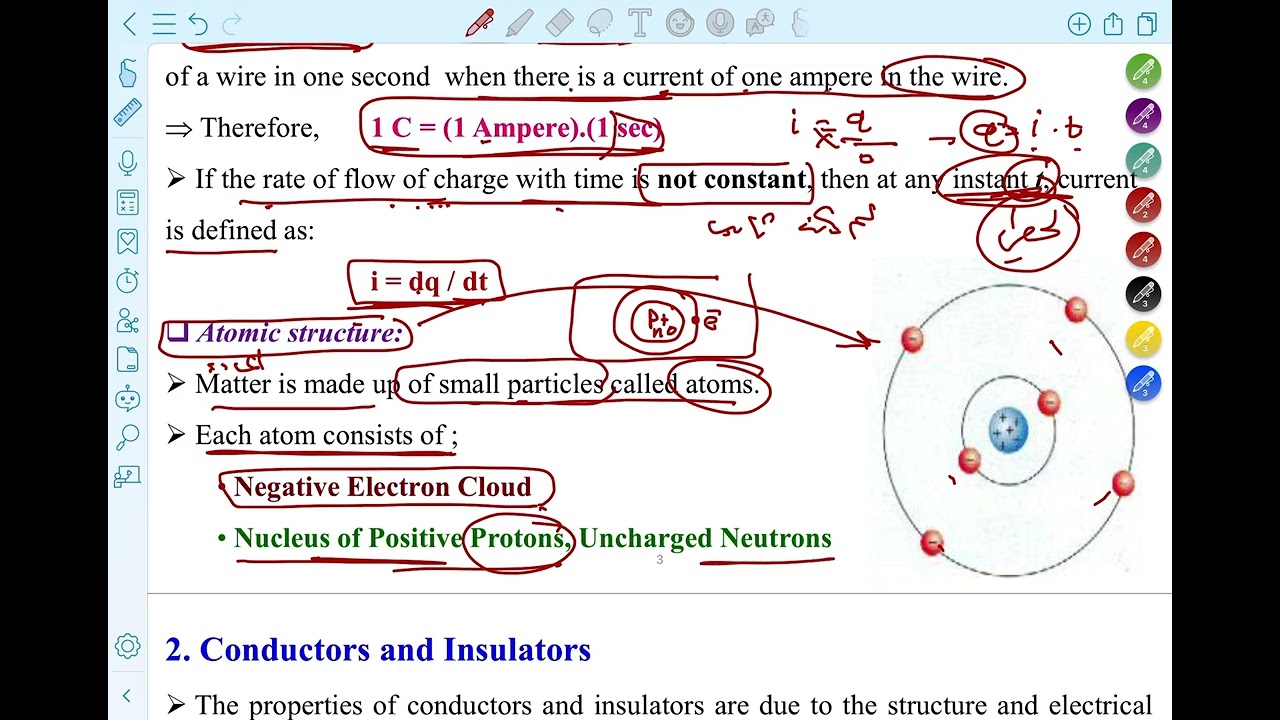 كهربية ومغناطيسية/جامعة ام القرى