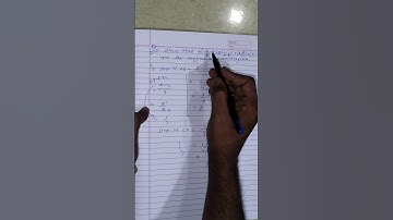 #coordinategeometry#class10#show that the points are the vertices of#parallelogram#slopepointformula