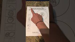 Main Idea Graphic Organizer How To
