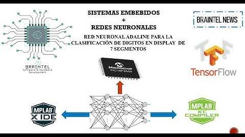 SISTEMAS EMBEBIDOS : RED NEURONAL ADALINE PARA CLASIFICACIÓN DE DÍGITOS EN MPLABX IDE Y TENSORFLOW
