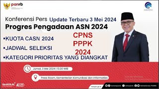 [FULL] Konferensi Pers Kemenpanrb mengenai Pengadaan ASN 2024 - CPNS 2024 - PPPK 2024