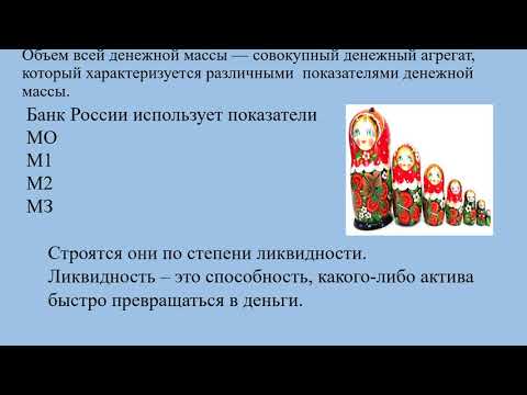 Показатели денежной массы