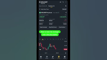 Crypto Scalping Session on Binance 💹 #Binance #Futures #Scalping  #Crypto