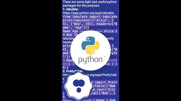 Printing Lists as Tabular Data #shorts