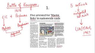 The Hindu Analysis for 29th Aug 2018
