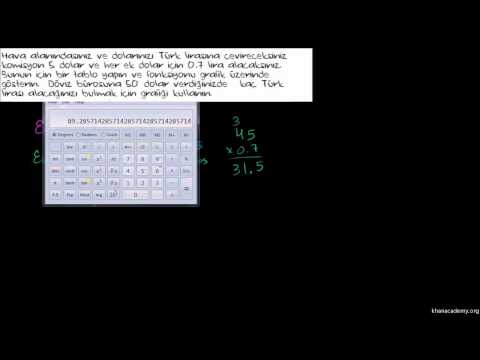 Video: Doğrusal bir denklemin kaç çözümü vardır?