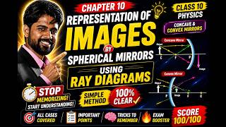Representation of Images Formed by Spherical ( PART 5 )