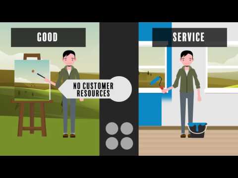 Video: How To Write A Service Characteristic