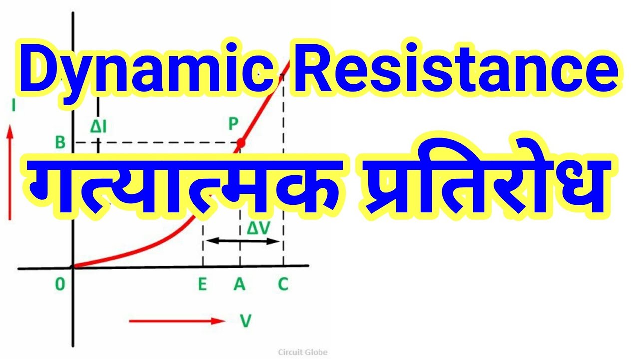 Dynamic Resistance - YouTube