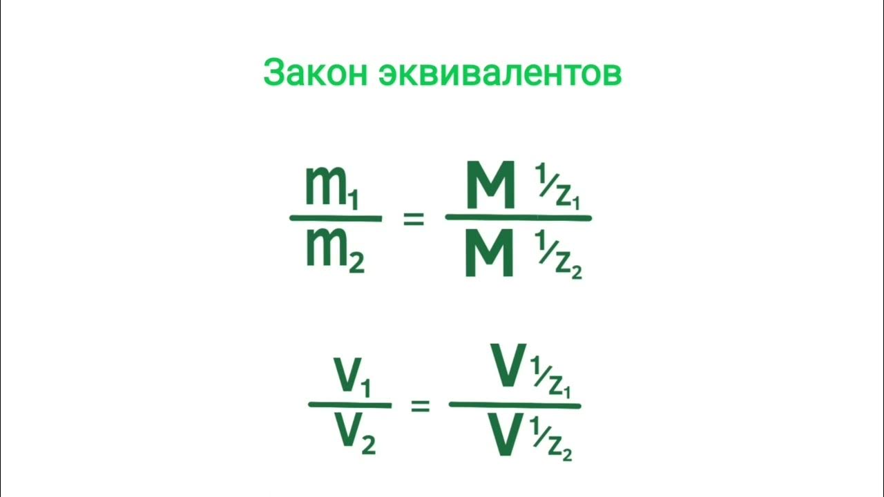 Выражение закона эквивалента