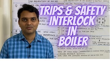 TRIPS & SAFETY INTERLOCK IN BOILER