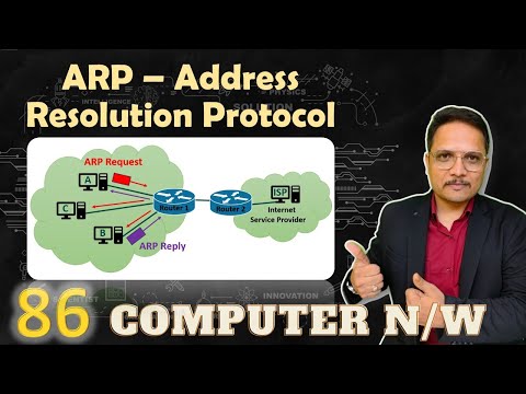 ARP - Address Resolution Protocol in Computer Networks