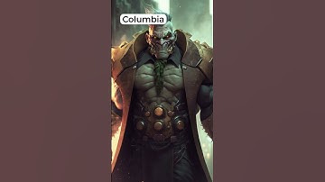 Asking Ai to create a Super Villain for each Country #shorts #ai #aiart