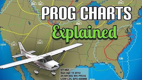 Prog Charts EXPLAINED (PPL Lesson 43)