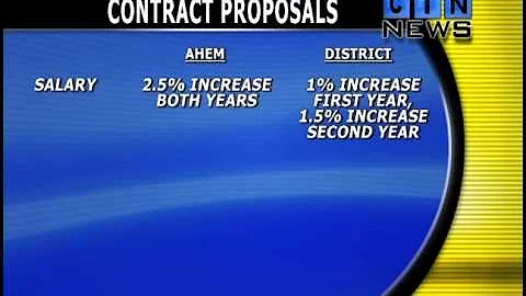 Mediator Joins Teacher Contract Talks in District 11