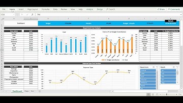 Sales Excel Dashboard - Buy from https://premiumexcel.etsy.com