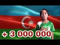Canbala Futbol klubunun üzvleri Azerbaycan Himni oxudular