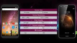 Archos 40 Power 3G Vs Huawei Y6 Ii Compact - Phone Comparison