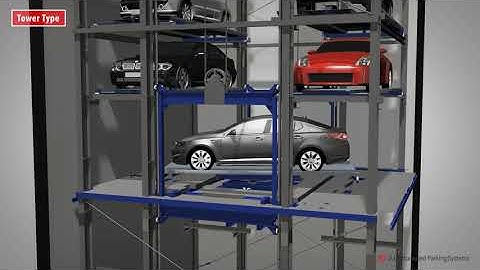 MAHAJAK GROUP - AJ Automated Parking_No.1 In Korea_Tower type  Smart Parking