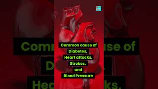 Taking Control Of Your Health. Stroke and Heart,  Metabolic Syndrome.