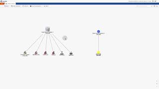 Celebrity DataWalk | Analyze Data Across Multiple Insurance Claim Systems Profile