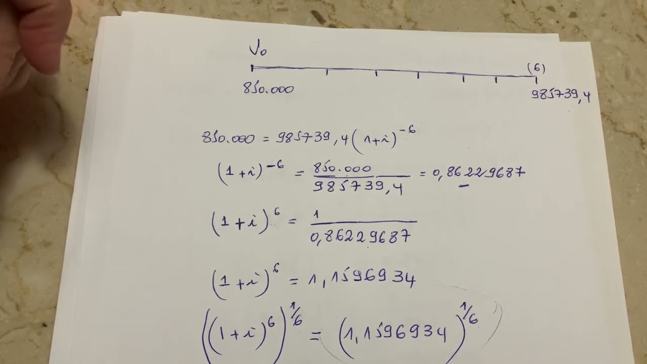تمرين محلول في الفايدة المركبة -استخراج المعدل و المدة - 