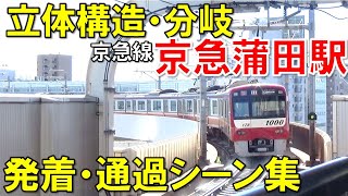 【蒲田要塞】京急蒲田駅列車発着・通過シーン