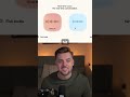 Best Elevenlabs alternative
